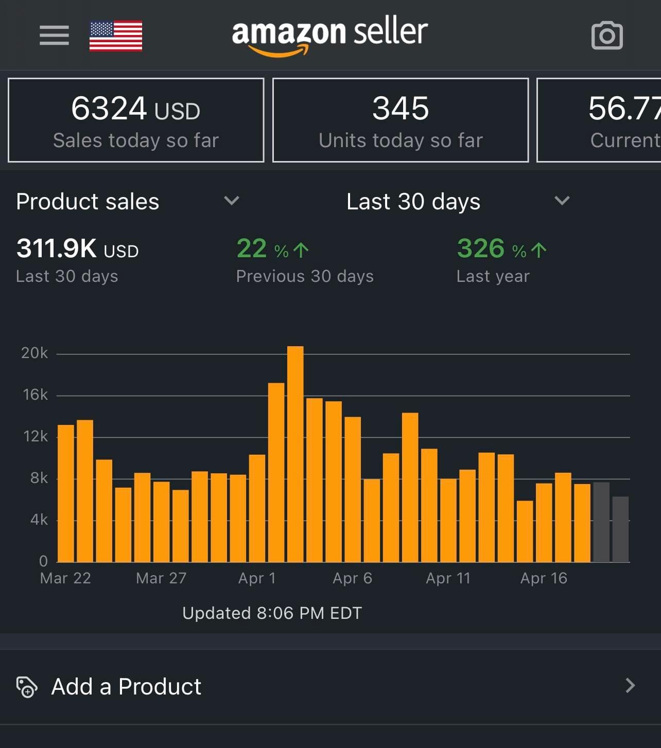 $300k In the Past 30 Days 